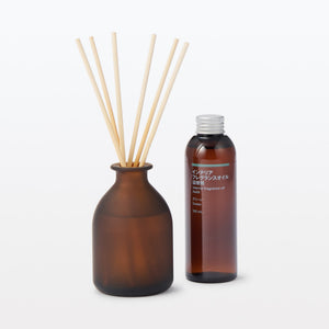 無印良品（MUJI）フレグランス・アロマ